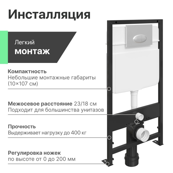 Комплект Унитаз подвесной STWORKI Хальмстад SETK2804-0606-001-1-6000 с микролифтом + Система инсталляции для унитазов EWRIKA ProLT 0026-2020 с кнопкой смыва 0050 хром матовый 560231 - 6