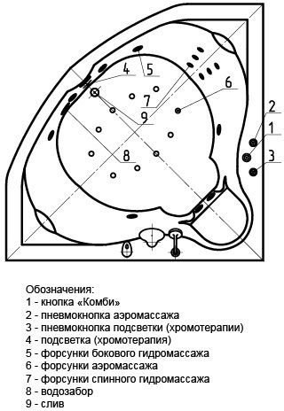 Сириус гидромасс.ПН +спин.масс.12форс. с фр.экр. SIR164-0000006 - 2