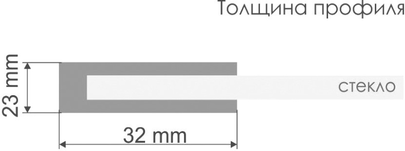 Душевой уголок Wasserkraft Main 41S33 - 3