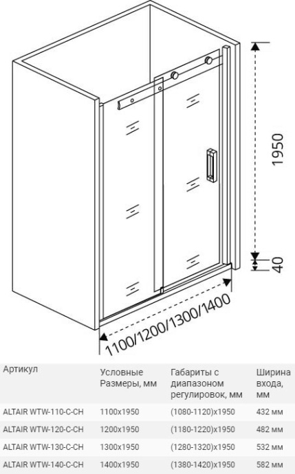 Душевая дверь в нишу Good Door Altair WTW-140-C-CH АЛ00004 - 3