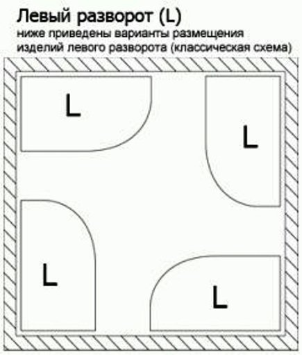 Ванна из искусственного камня Эстет Грация ФР-00000629 170x95, L - 5