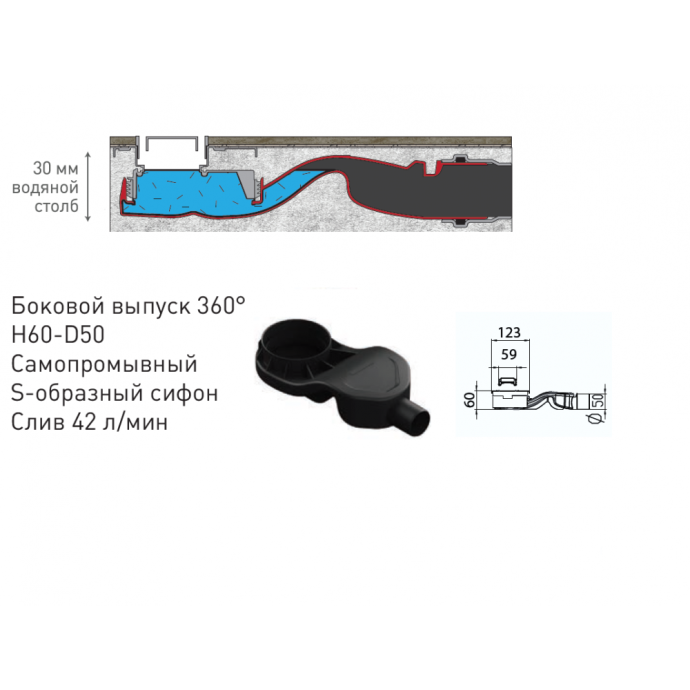 Желоб BERGES водосток C1 Norma 600, матовый хром, S-сифон D50 H60 боковой 90137 - 4