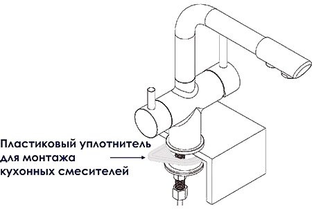 Смеситель Wasserkraft A8017 для кухонной мойки - 4