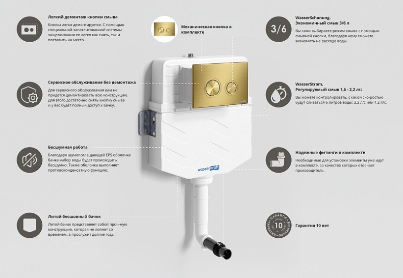 Смывной бачок скрытого монтажа Wasserkraft Aller кнопка смыва золото матовый 10TLT.031.ME.MG01 - 3