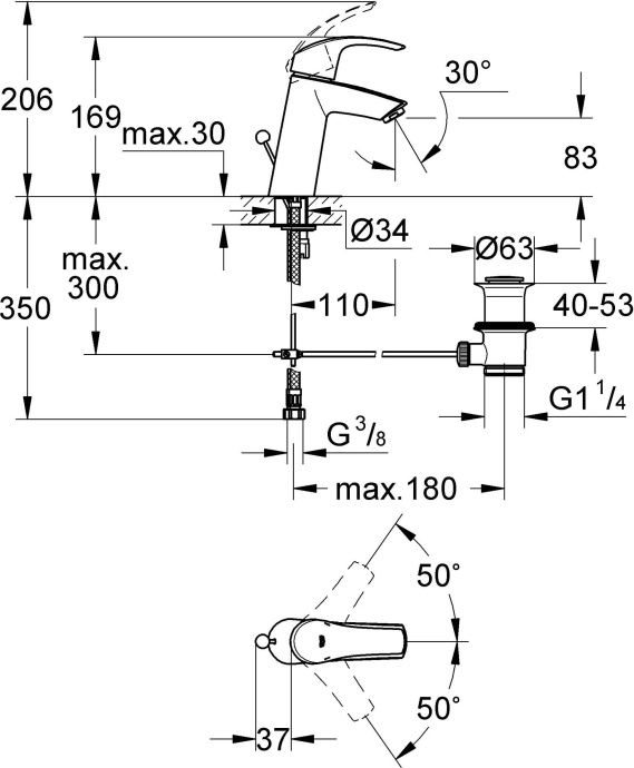 Смеситель Grohe Eurosmart 23322001 для раковины - 28