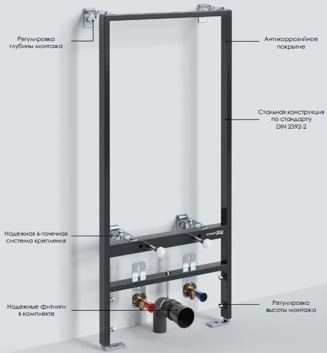 Система инсталляции для биде Wasserkraft Aller  10BDT.020 - 3