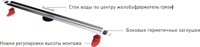 Душевой лоток Berges Wasserhaus Super Slim 80 см 090154 - 8