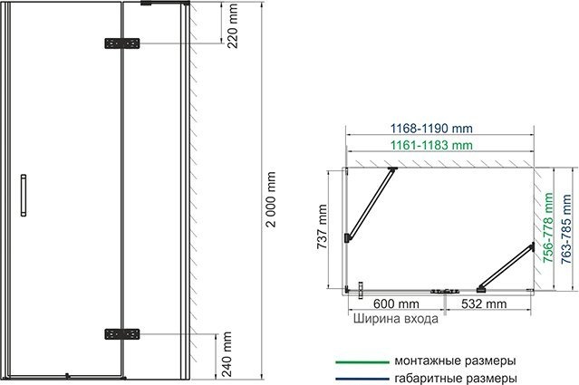 Душевой уголок Wasserkraft Aller White 10H06RW 120x80 см 10H06RWHITE - 4