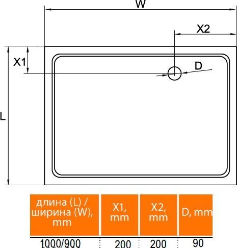 Поддон для душа Cezares SMC AH 100x90 см TRAY-M-AH-100/90-35-W - 6