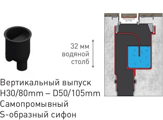 Душевой лоток Berges Wasserhaus B1 Keramik 50 см 091016 - 8