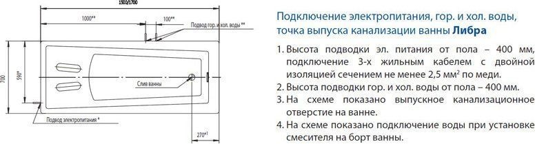 Акриловая ванна Aquatek Либра 170х70 см LIB170-0000006, белый - 2