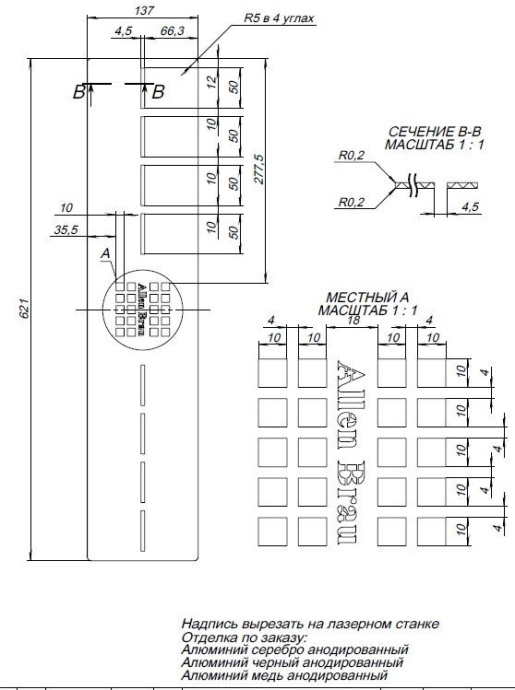 Накладка для сифона Allen Brau Infinity для поддона 160х80 черный матовый 8.210N7-BBA - 2