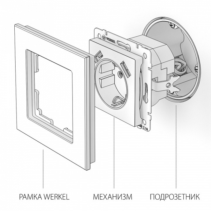 Розетка Werkel с заземлением, шторками и USBх2 серебряная W1171506 4690389156458 - 6