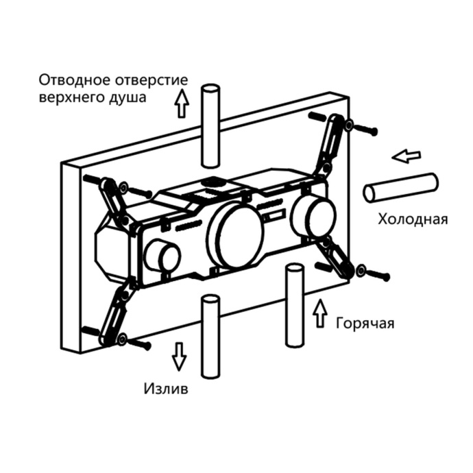 Смеситель для душа Vincea термостатический хром VSCV-432TCH - 2