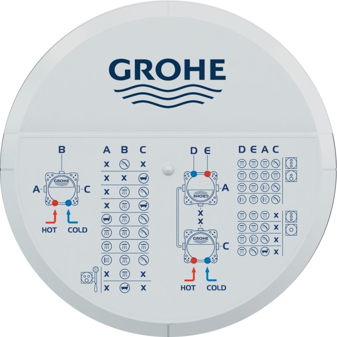 Скрытая часть Grohe Smartbox 35600000 - 8