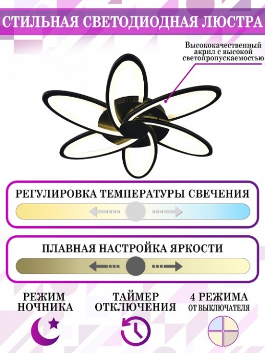 Потолочная люстра Natali Kovaltseva High-Tech Led Lamps HIGH-TECH LED LAMPS 82008 BLACK - 3
