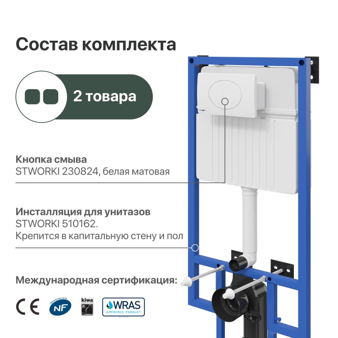 Система инсталляции для унитазов STWORKI 510162 с кнопкой смыва 230824 белой 555055 - 1