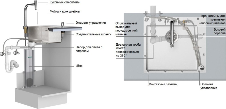 Комплект Hansgrohe C71-F450-06 43201000 - 9