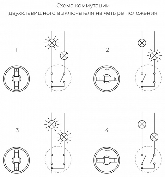 Выключатель Werkel двухклавишный на 4 положения Ретро W5720012 4690389166631 - 8