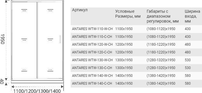 Душевая дверь в нишу Good Door Antares WTW-140-C-CH АН00004 - 3