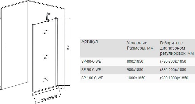 Душевой уголок Good Door Mokka WTW+SP 110х100х185 см - 4