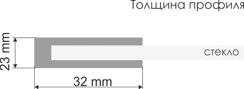 Душевой уголок Wasserkraft Main 41S16 - 3