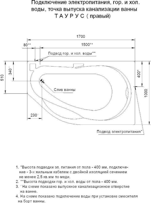 Акриловая ванна Aquatek Таурус R, с фронтальным экраном TAR170-0000129 - 2