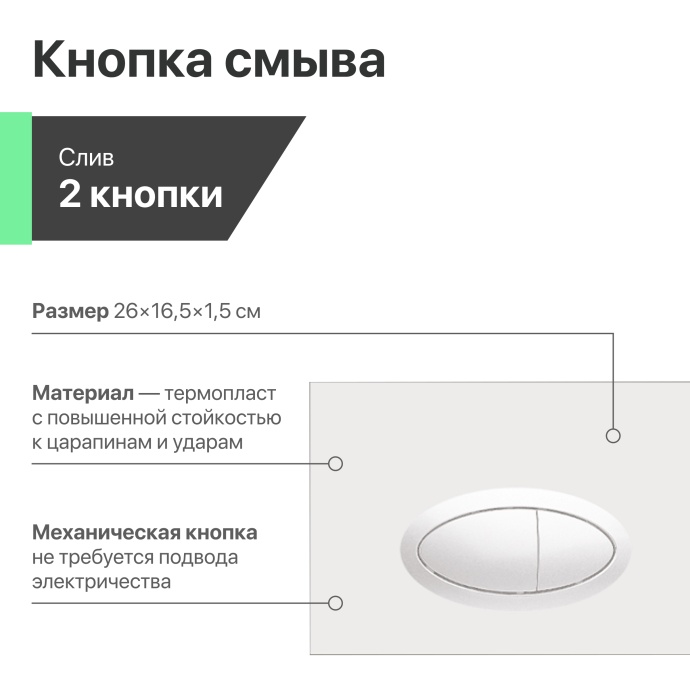 Комплект Унитаз подвесной STWORKI Дублин SETK3504-0605 с микролифтом + Система инсталляции для унитазов EWRIKA ProLT 0026-2020 с кнопкой смыва 0052 белой матовой 559923 - 5