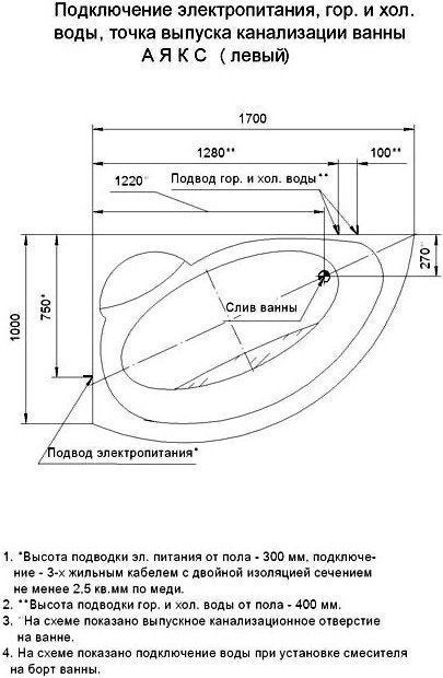 Акриловая ванна Акватек Аякс 2 L с фронтальным экраном AYK170-0000085 - 1