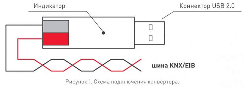 Конвертер электросигнала в радиосигнал Arlight Intelligent 025678 - 1