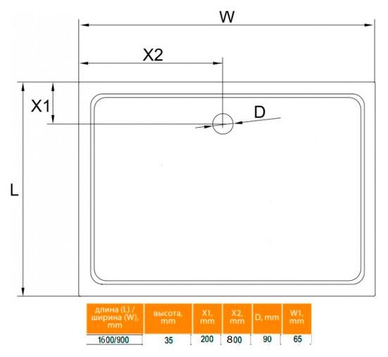 Поддон для душа Cezares SMC AH 160x90 см TRAY-M-AH-160/90-35-W - 5