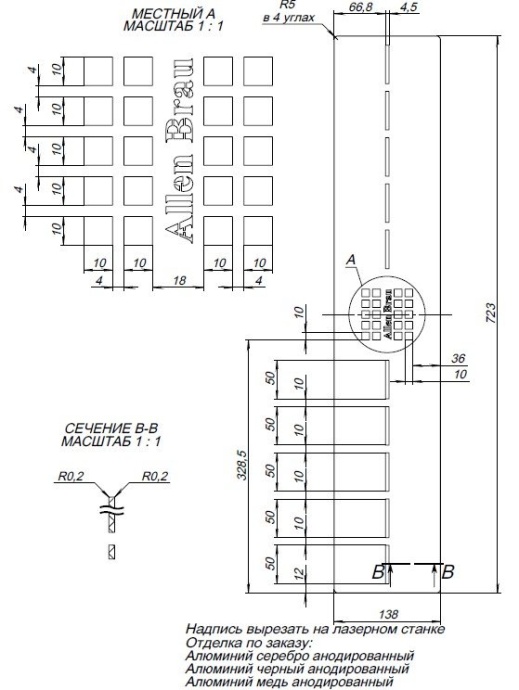 Накладка для сифона Allen Brau Infinity для поддона 160х90 медь матовый 8.210N8-60 - 2