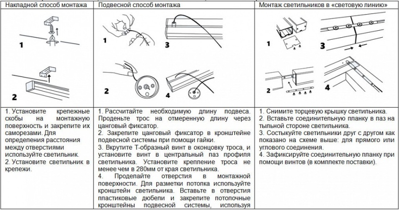 Линейный светодиодный светильник Feron AL4020 41339  - 3