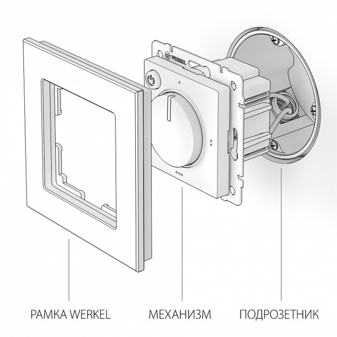 Терморегулятор Werkel электромеханический для теплого пола серебряный W1151106 4690389156021 - 7