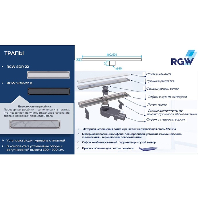 Душевой трап RGW прямой 60 черный 47212260-04 - 1