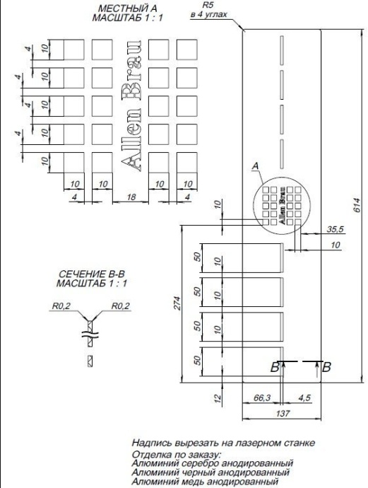 Накладка для сифона Allen Brau Infinity для поддона 140х80 черный матовый 8.210N5-BBA - 2