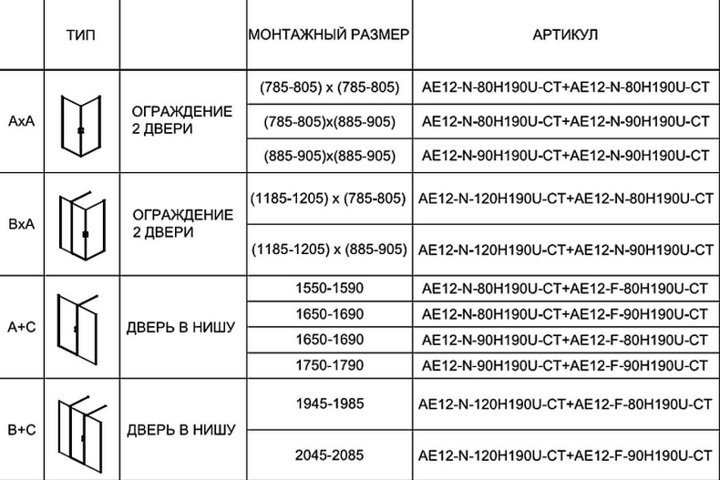 AE12-F-80H190U-CT Aquanet Cinetic, фикс. Стекло 800мм, хром, прозр.6мм (243622) - 4