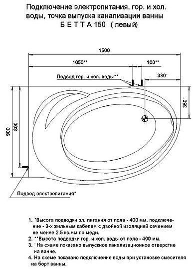 Акриловая ванна 150х95 см Aquatek Бетта BET150-0000076, белый - 1